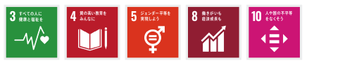 SDGs